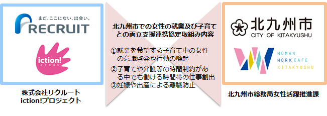 連携事業イメージ
