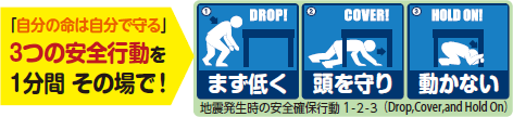 「自分の命は自分で守る」3つの安全行動を1分間 その場で！
（1）DROP! まず低く
（2）COVER! 頭を守り
（3）HOLD ON! 動かない
地震発生時の安全確保行動1-2-3（Drop,Cover,and Hold On）