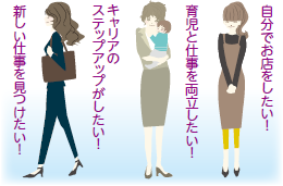 イラスト:自分でお店をしたい! 育児と仕事を両立したい! キャリアのステップアップがしたい! 新しい仕事を見つけたい!