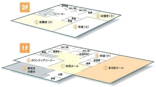 標準的な施設内部の略図