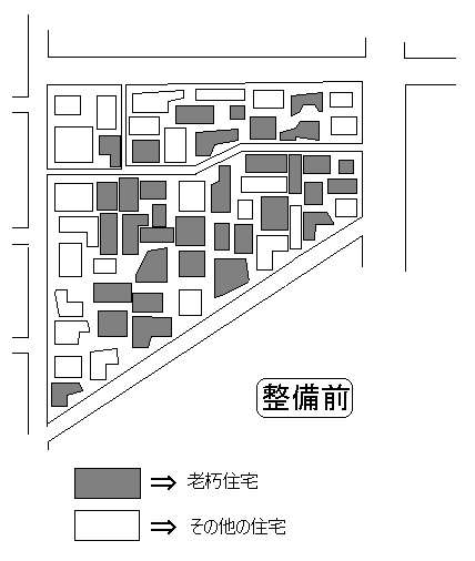 イメージ図　整備前