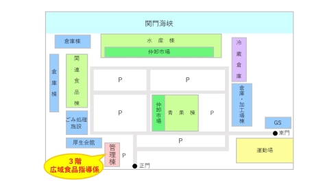 市場内の配置図