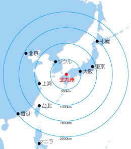 北九州市は東京と上海を結ぶ線のちょうど中間に位置し、半径500km県内には大阪、釜山、ソウルなどの大都市が、半径1000kmには東京、北京、上海台北などアジアを代表する大都市があります。