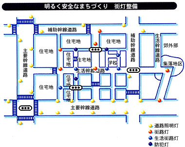 街灯の設置について