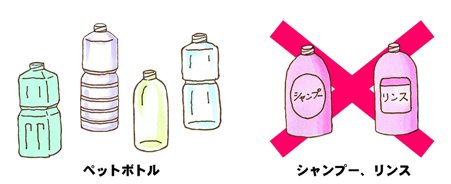 収集するペットボトル　しないペットボトル