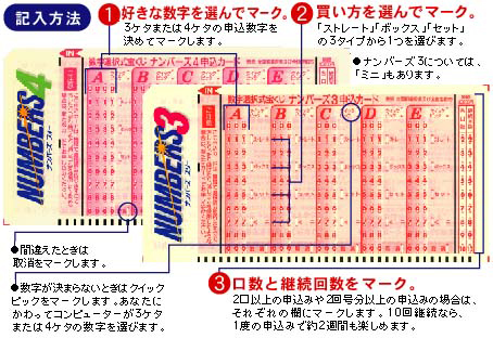 ナンバーズ 4