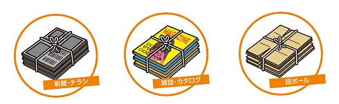 古紙の出し方 分け方 北九州市