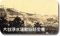 大谷浄水場創設時全景の写真