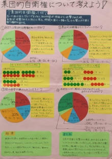 集団的自衛権について考えよう！