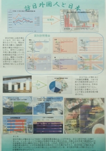 訪日外国人と日本