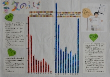 北九州市立星ヶ丘小学校　水町　義秀さんの作品（PDF形式：223KB）