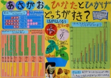 北九州市立星ヶ丘小学校　小松　樹生さんの作品