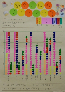 福岡教育大学附属小倉小学校　ブラッドショウ　ルークさんの作品