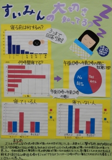 さんの作品西南女学院大学短期大学部生活創造学科　神田　絢香、豊田　麻美子、旗生　優希さんの作品