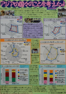 西南女学院高等学校　木村　紗彩さんの作品