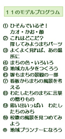 国土交通省が策定した11のモデルプログラム