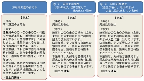 配信メールの例文画像