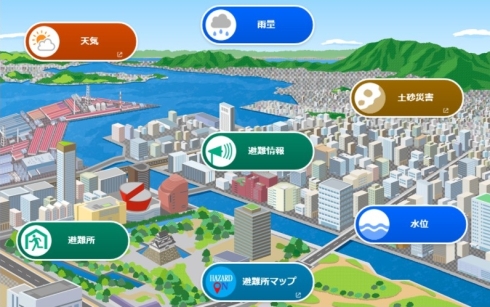防災情報北九州スマートフォン画面の画像