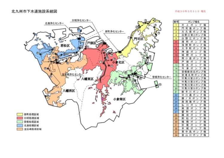 下水道施設系統図