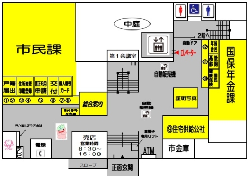 門司区役所館内　1階平面図