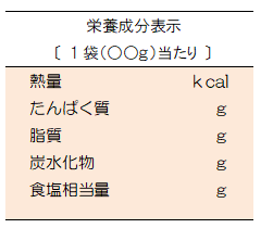 栄養成分表示イラスト