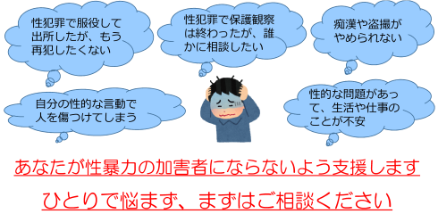 【相談例】「痴漢や盗撮がやめられない」、「自分の性的な言動で人を気づつけてしまう」など