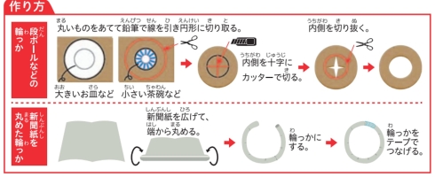 輪投げゲームの作り方イメージ