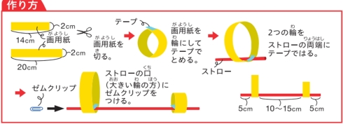 ストロー紙飛行機の作り方イメージ