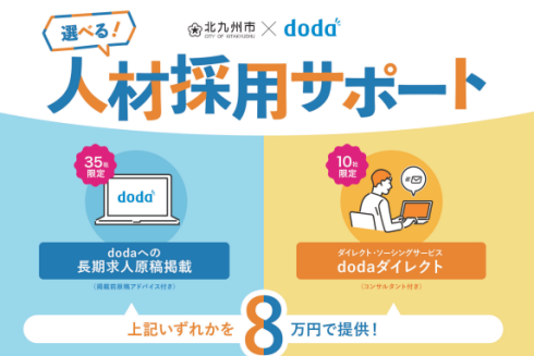 WEBでの人材採用4つのサポート