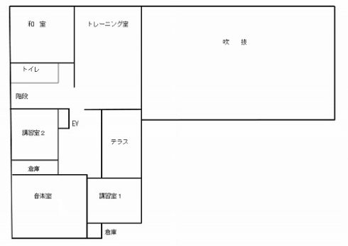 大里分館2階