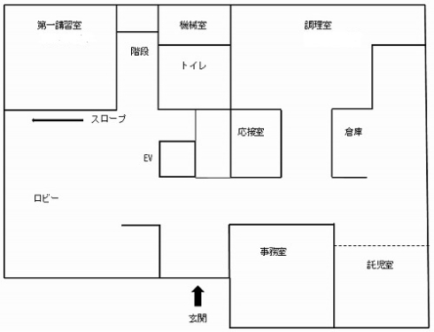 尾倉分館1階