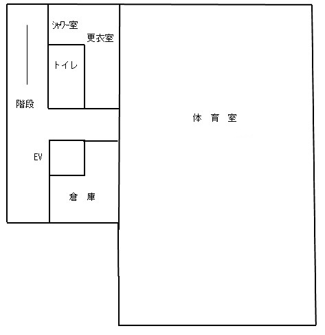 尾倉分館3階