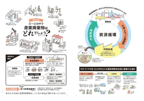 産業廃棄物処理業PRリーフレット（見本）P3・P4