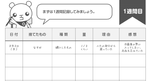 食品ロスダイアリーイメージ画像