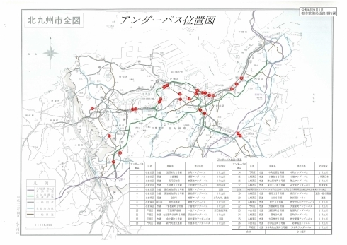 アンダーパス位置図