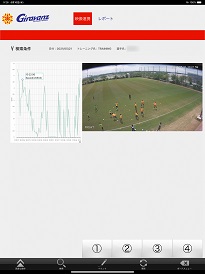 北九州市立新門司球技場へのカメラ設置しデータ収集・分析を実施