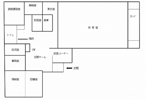 大里分館1階