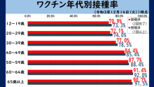 令和3年12月16日北九州市長記者会見画像