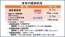 令和3年12月16日北九州市長記者会見画像