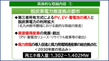 令和3年12月24日北九州市長記者会見画像