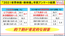 令和3年12月16日北九州市長記者会見画像