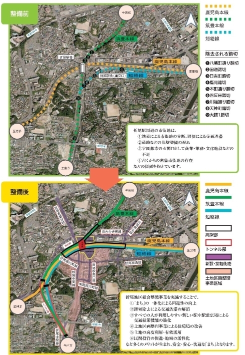 折尾地区総合整備事業について