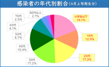 令和3年12月24日北九州市長記者会見画像