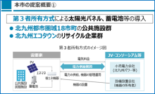 令和3年12月24日北九州市長記者会見画像