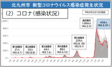 令和3年12月24日北九州市長記者会見画像