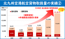 令和3年12月24日北九州市長記者会見画像