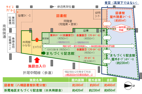 折尾まちづくり記念館平面図