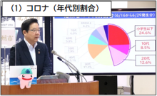 令和3年12月24日北九州市長記者会見画像