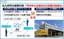 令和3年12月24日北九州市長記者会見画像