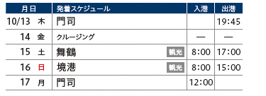 クルーズのスケジュールです